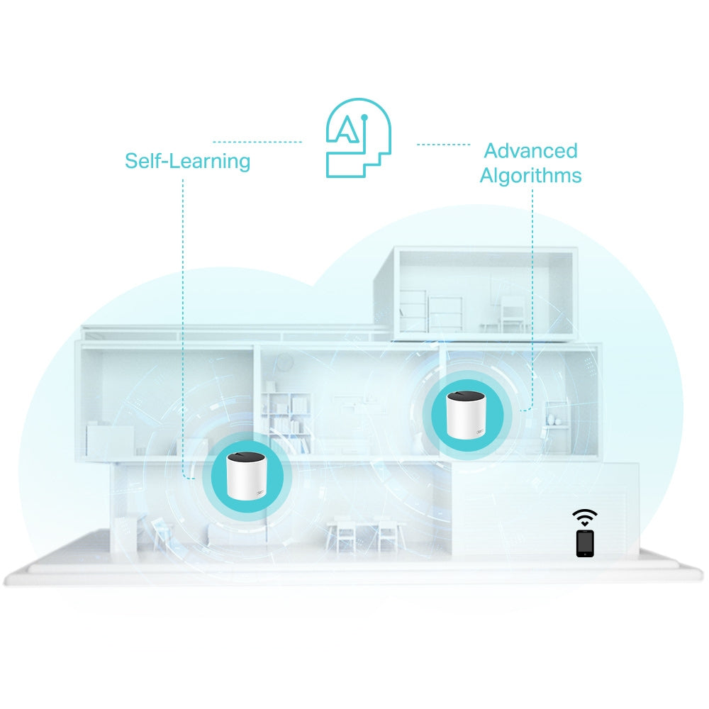 TP-Link Deco X55 AX3000 Whole Home Mesh Wi-Fi 6 System TP-Link Deco X55 AX3000 Whole Home Mesh Wi-Fi 6 System